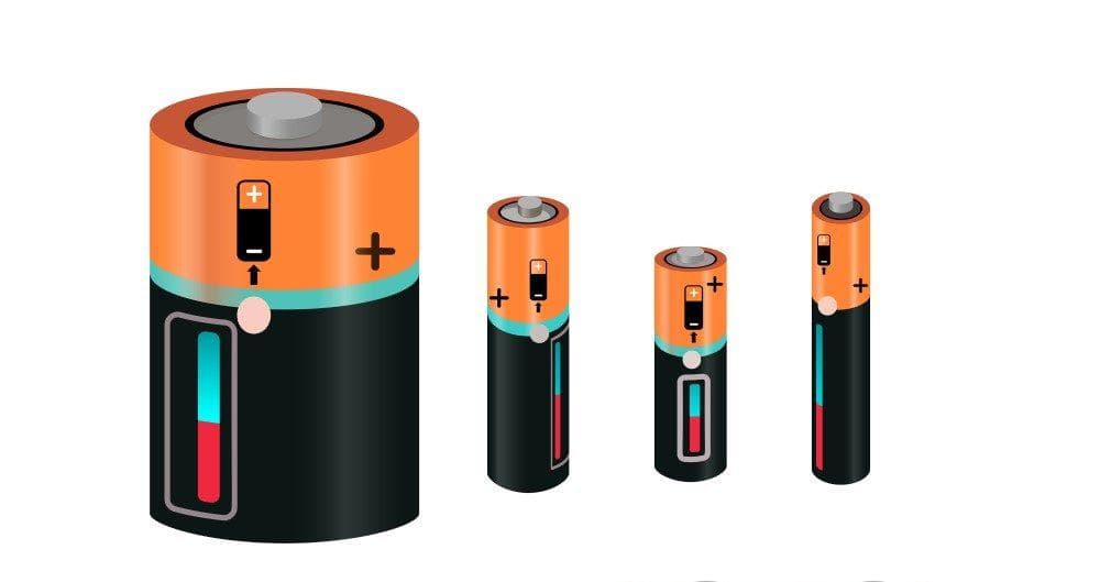 Lityum İyon Pil Üretiminde Manganez Kullanımı