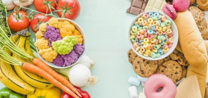 Gıda Katkı Maddeleri